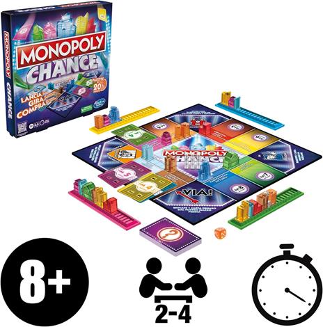 Monopoly Chance – Gioco da Tavolo Veloce (2-4 Giocatori)